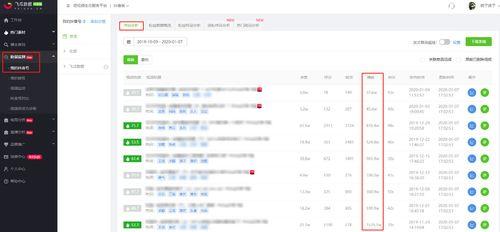 吃瓜娱乐圈抖音号多少,抖音号背后的热门话题与幕后故事” 第2张 吃瓜娱乐圈抖音号多少,抖音号背后的热门话题与幕后故事” 第2张